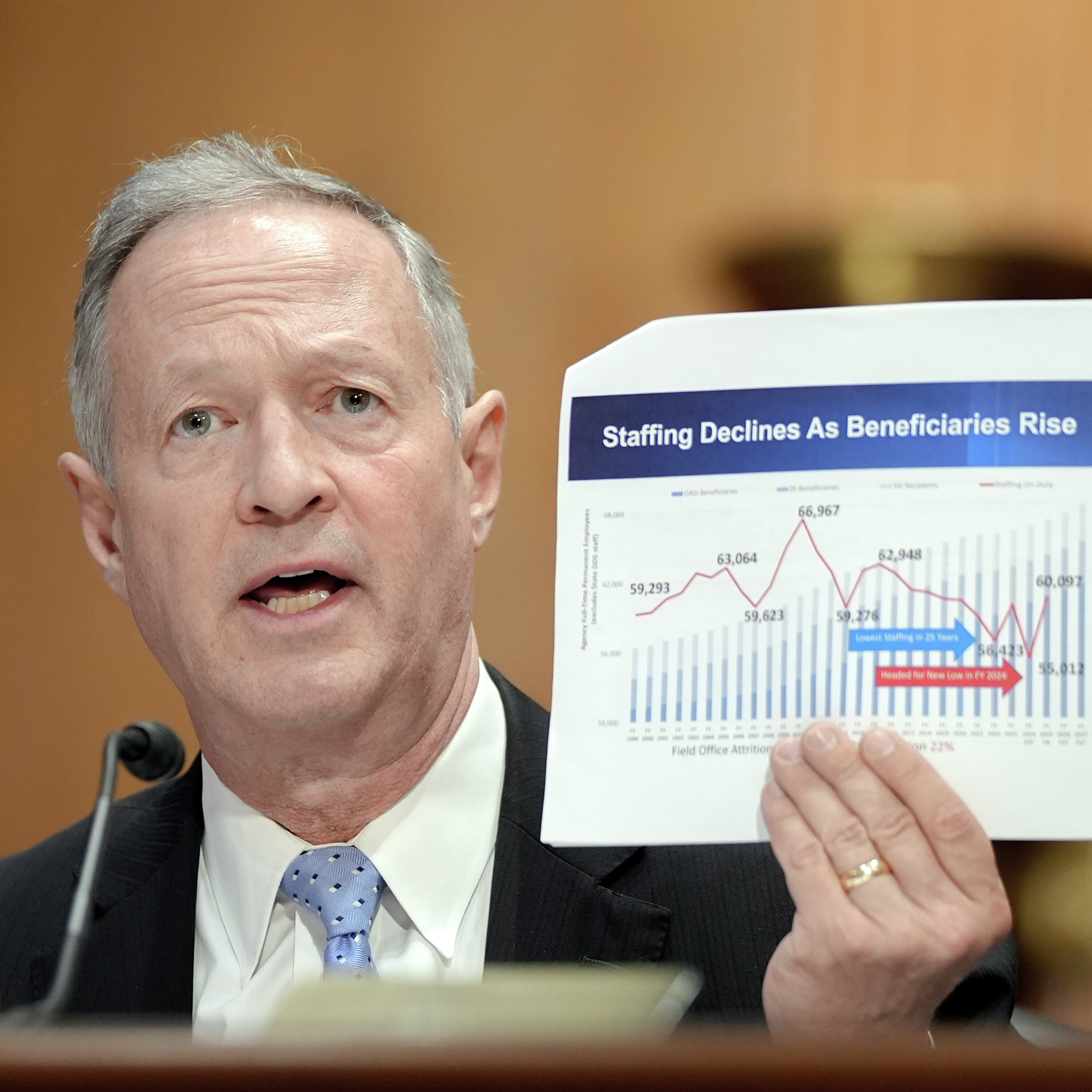 Marylanders wait up to a year for a disability benefits decision. We ask Social Security chief Martin O'Malley why. episode artwork